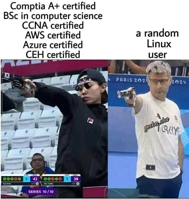 dev-certs-vs-linux-user.webp